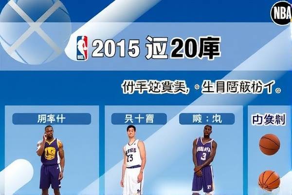 重温经典，2015年NBA选秀视频录像回顾