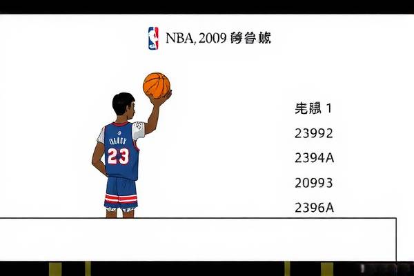 重温经典，NBA总决赛录像回放 2009年回顾