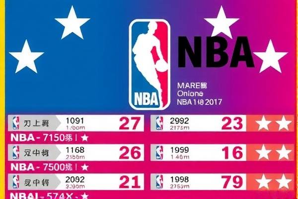 NBA录像高清回放直播，重温经典，尽享篮球盛宴