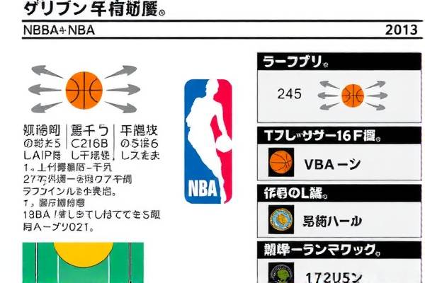 NBA录像回放,重温经典赛事的最佳场所—NBA吧