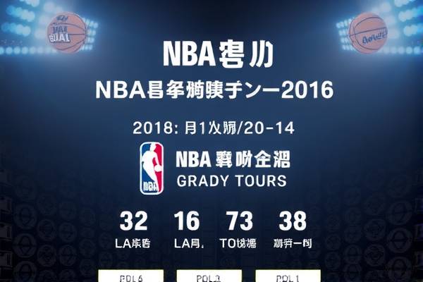 重温历史之夜,NBA录像火箭队2018年3月16日的辉煌之战