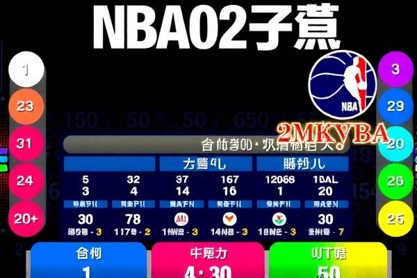 NBA电视录像直播，展现篮球魅力的窗口