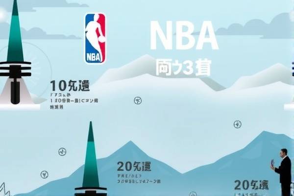 NBA录像全场回放，重温经典，感受篮球魅力
