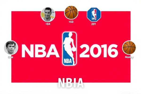 重温NBA 2016年5月29日精彩录像